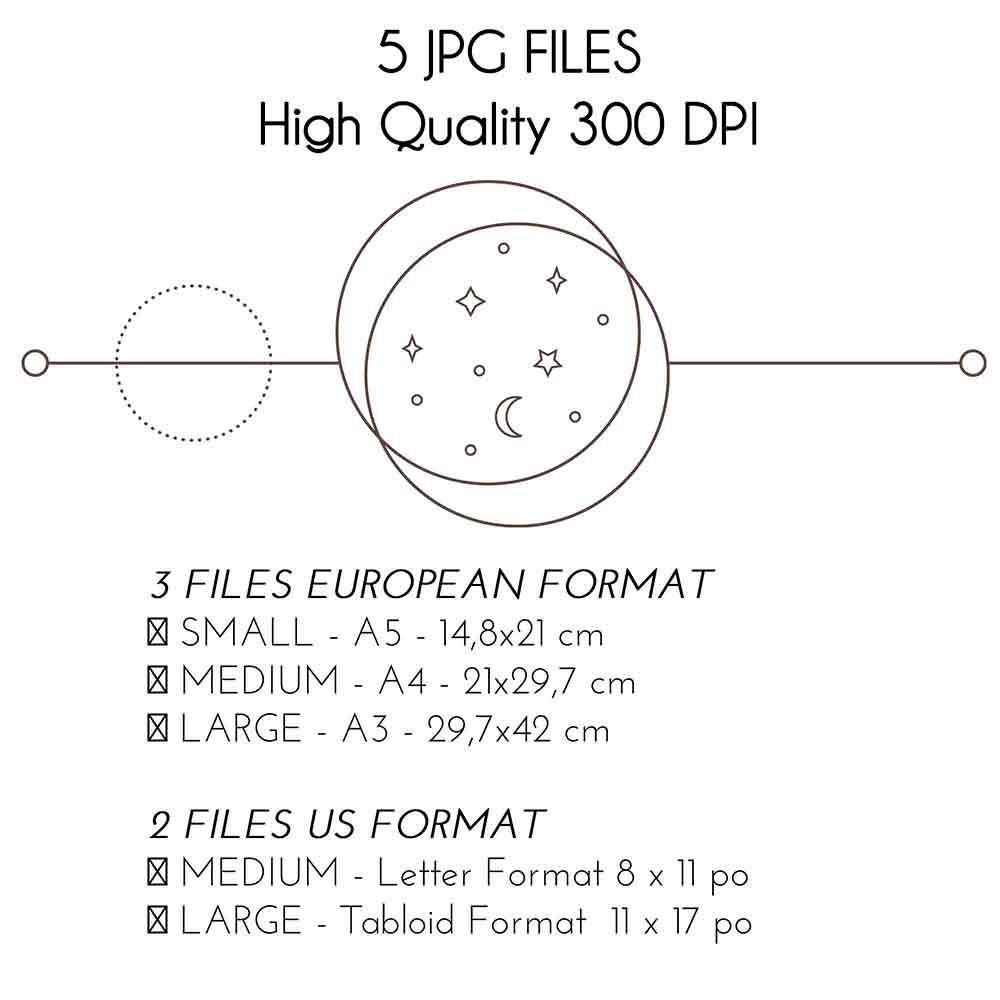 Tandem Drawing - A graphic showing a set of 5 jpg files for the Cocoflower download poster instruction available in high quality 300 dpi, with icon representations of three different sizes (small, medium, and large) along with their corresponding dimensions in centimeters and inches, and also specifying the paper formats (a5, a4, a3, letter, and tabloid). The image inside the circle seems to represent a celestial theme with stars and a moon.